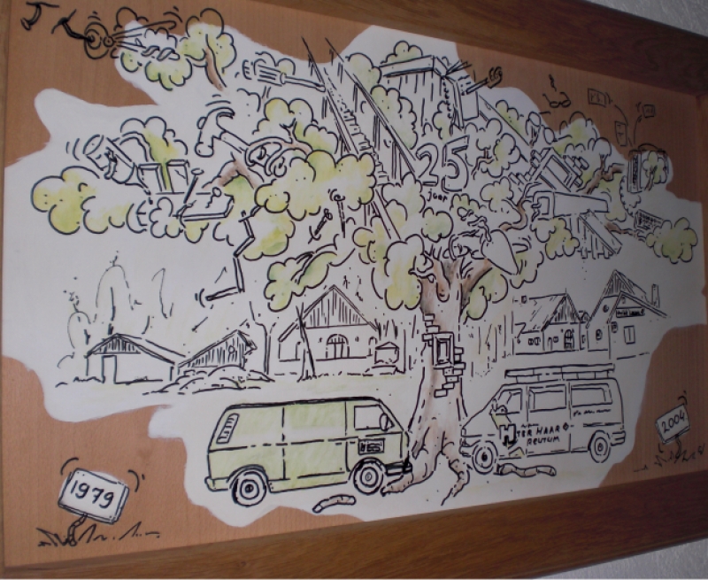 Bouwbedrijf ter Haar Reutum